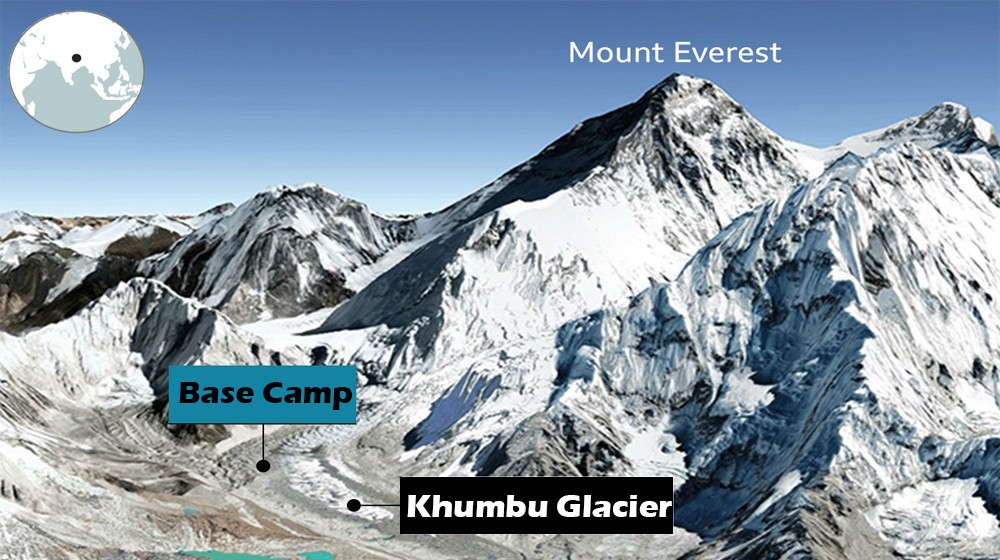 Everest Base Camp Trek - Explore Nepal with Nepal Nirvana Trails